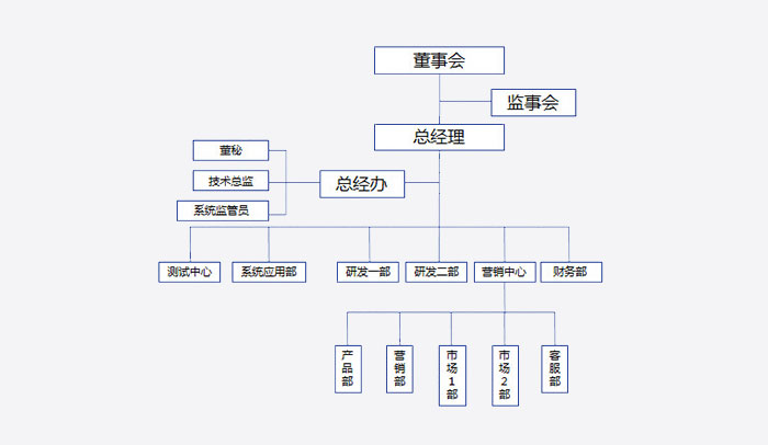未標(biāo)題-1.jpg
