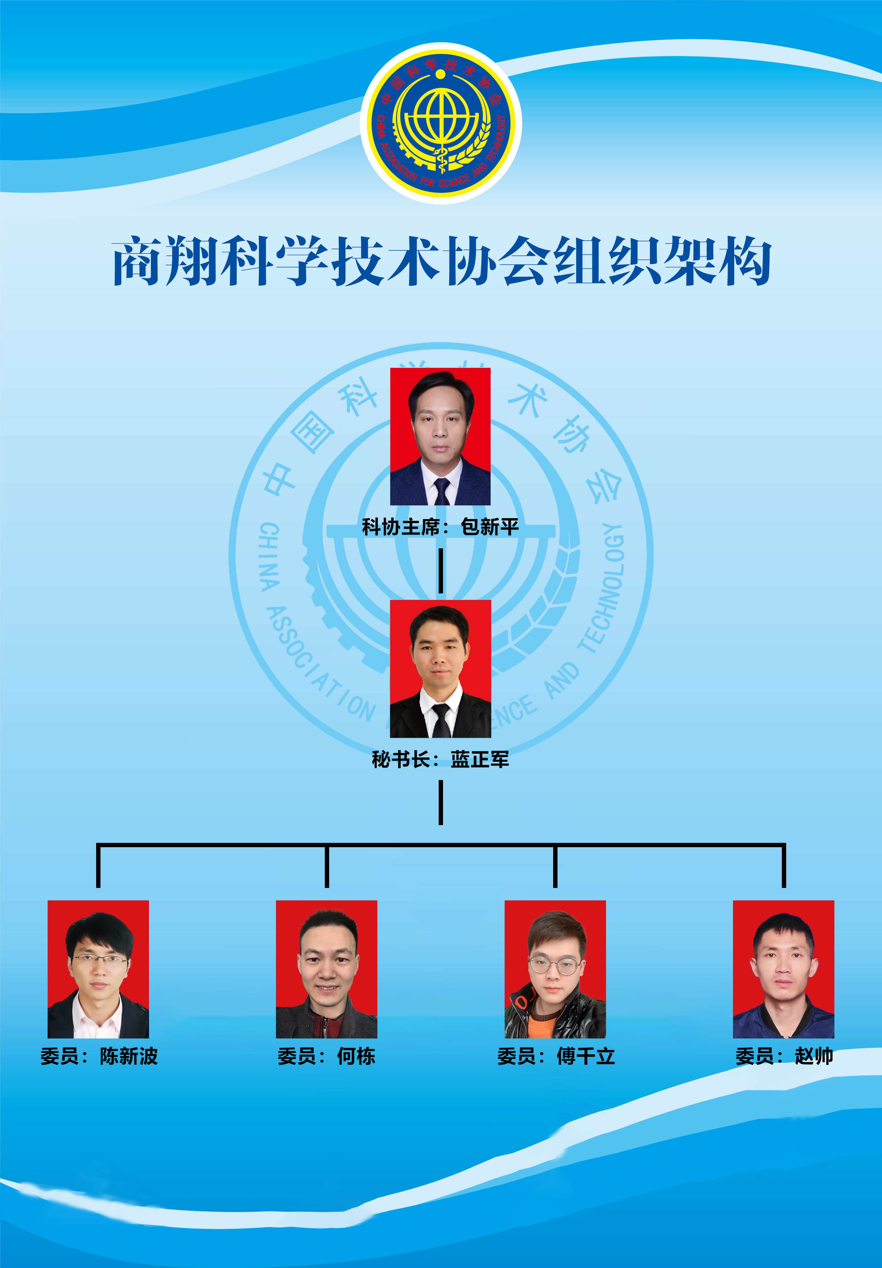 科協(xié)組織架構(gòu)(1).jpg