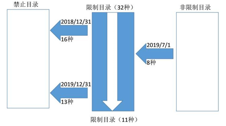 1561684528913474.png blob.png