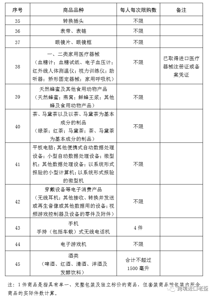 1593500105737513.png 微信圖片_20200630144207.png
