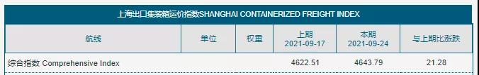 1632962960880005.jpg 微信圖片_20210930083514.jpg